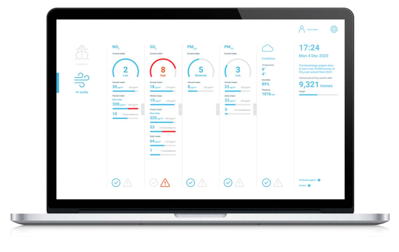 Portsmouth International Port case study